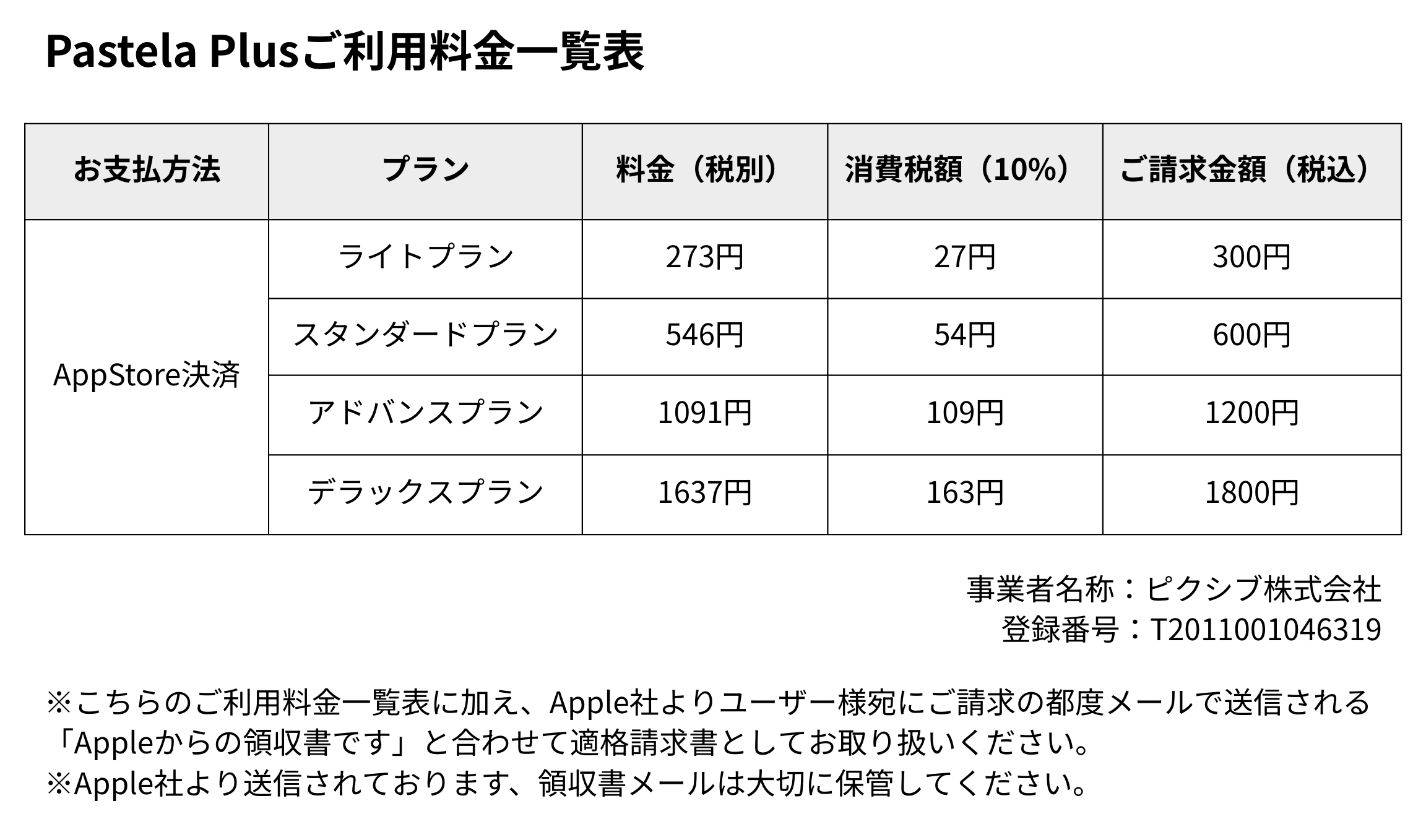 Pastela_ご利用料金一覧表.png